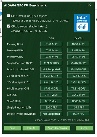 đánh giá laptop Lenovo ThinkPad T14s Gen 4